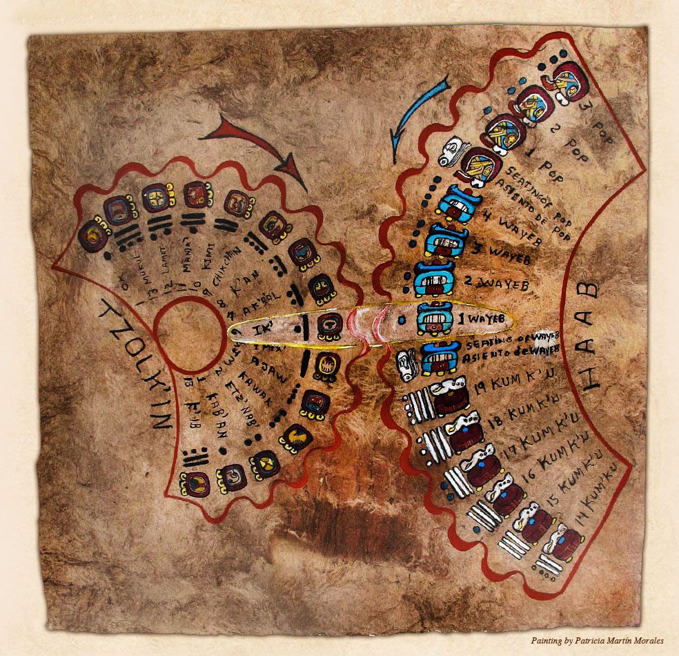 The Maya Calendar: A Masterpiece of Timekeeping and Astronomy » blyt.info